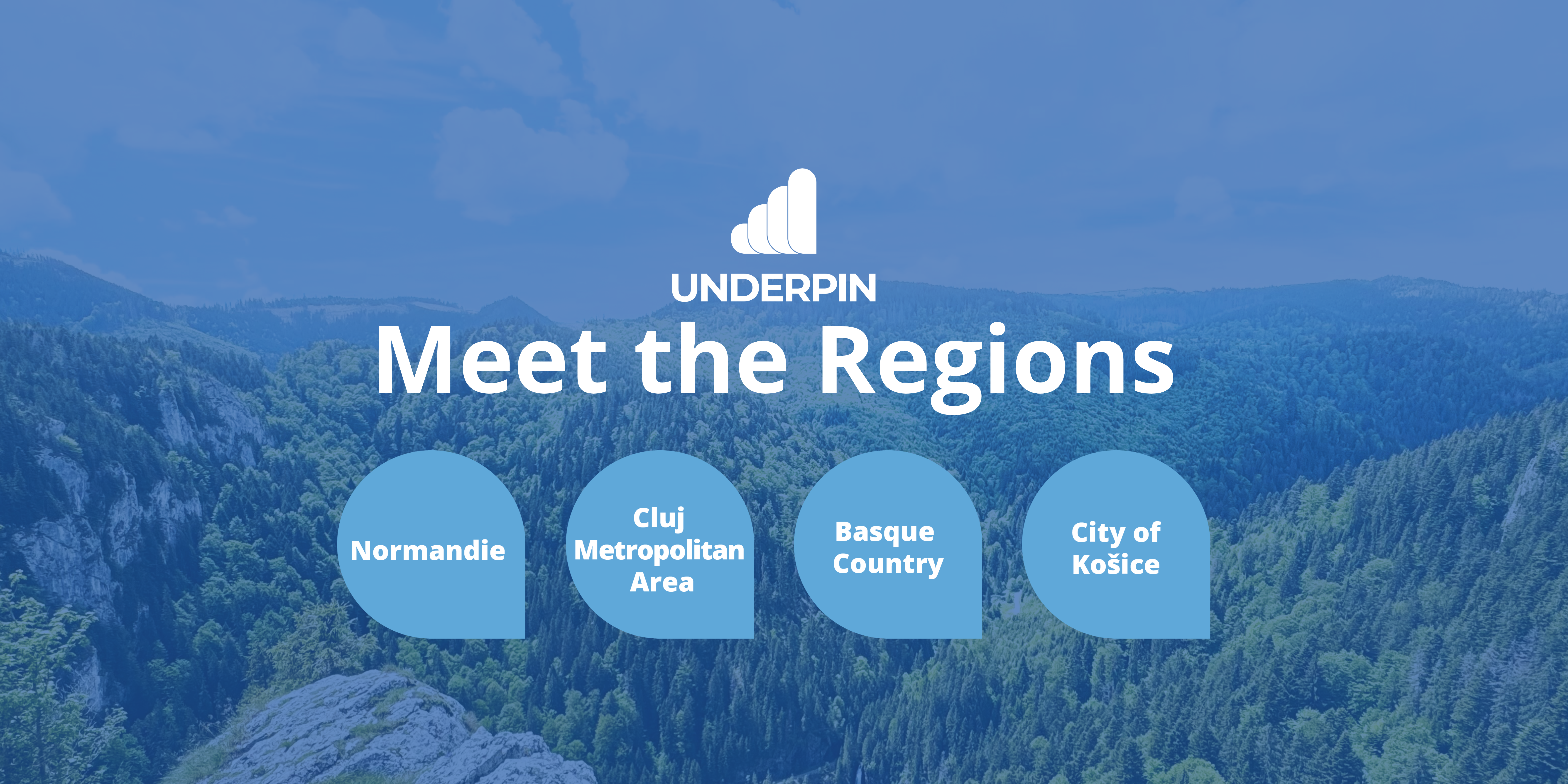 Meet the regions graphic showing 4 regions for collaboration